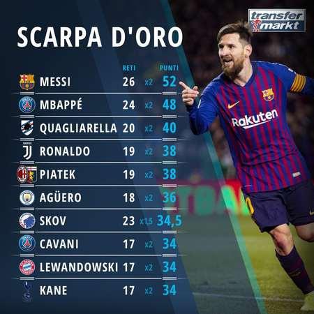 阿森纳旧将一周转会汇总（阿森纳旧将本周转会动态一览）