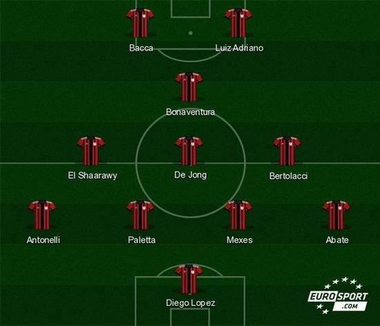 德转列有资格入选科特迪瓦队多国籍球员身价前10：约罗领衔（德转盘点可代表科特迪瓦的多国籍球员身价前十：约罗居首）