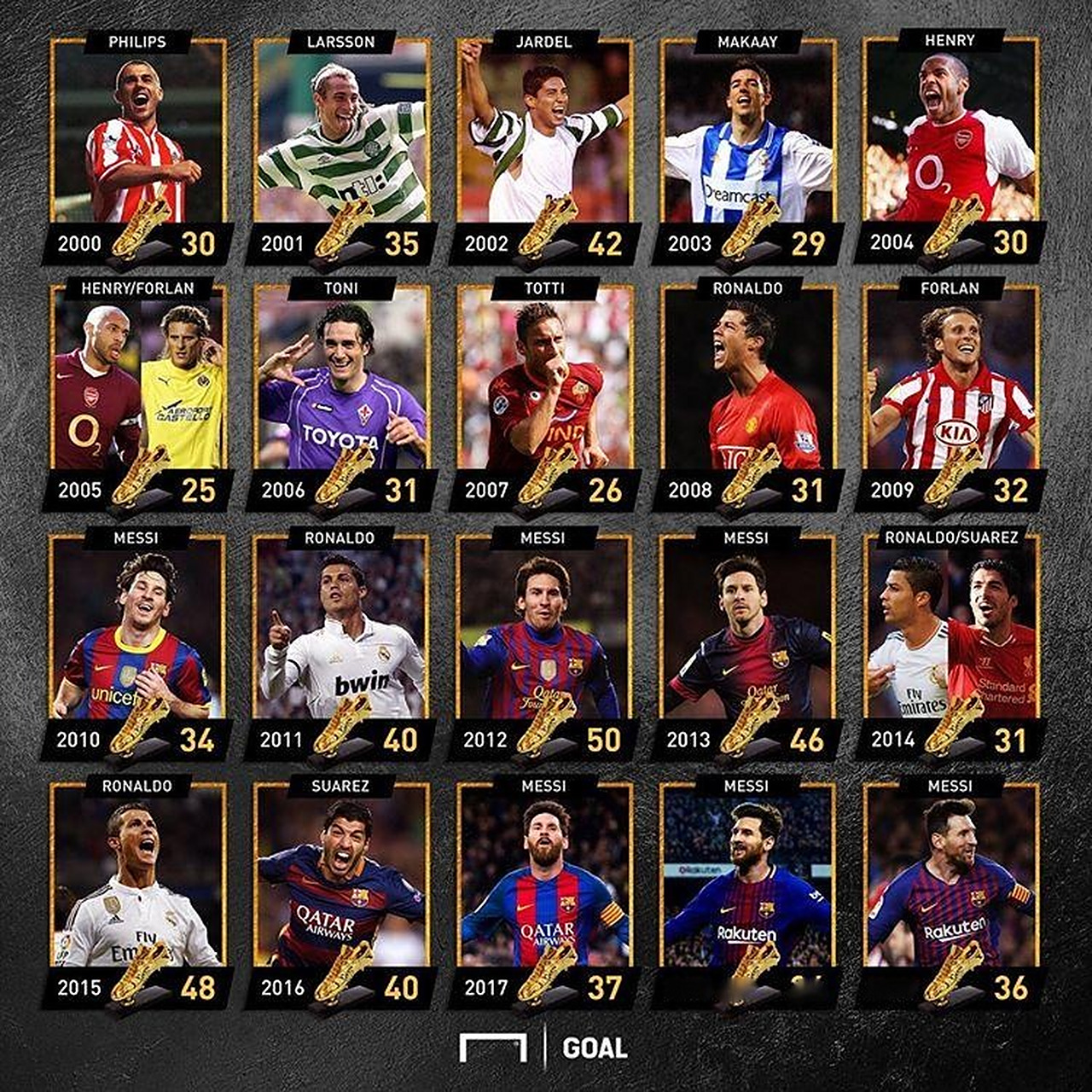 TA：埃利奥特融入维拉的进程较为缓慢，他需要更加沉着冷静