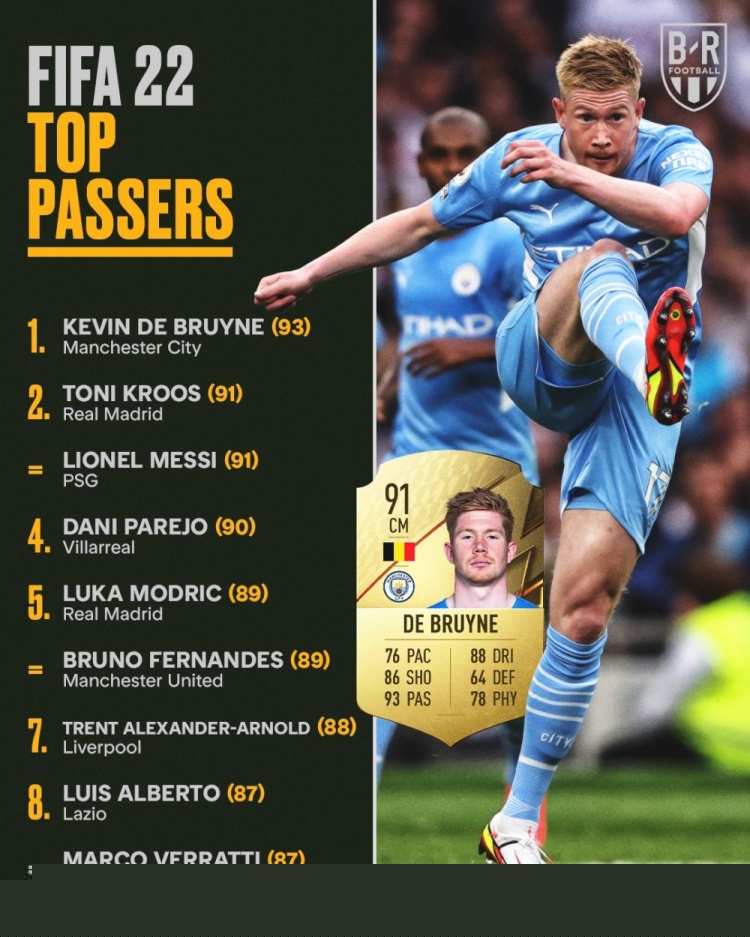 TA：曼城冬窗大概率召回埃切韦里，不排除留队的可能性（TA：曼城冬窗极有望召回埃切韦里，留队可能性仍在）