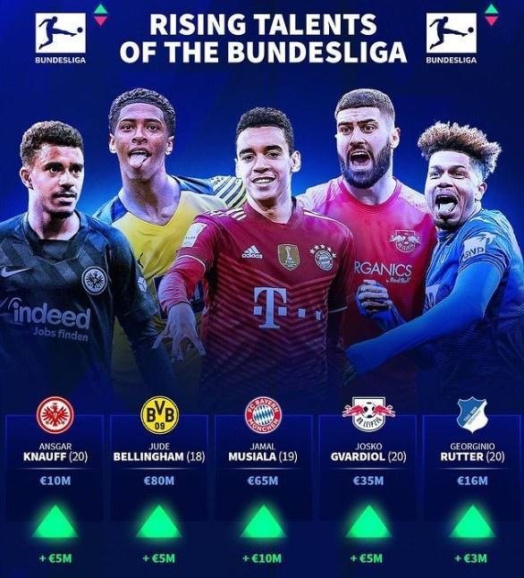 齐沃：最重要的是今天的意大利杯，然后再考虑之后的比赛（齐沃：先专注今天意大利杯，后续比赛再说）